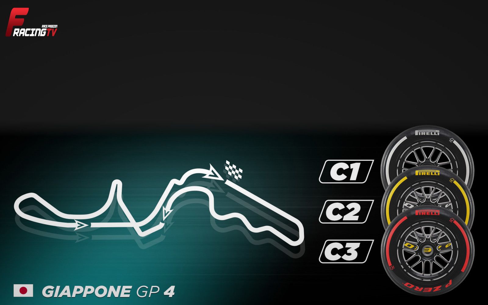 C'È UN PROBLEMA DI GOMME IN F1?